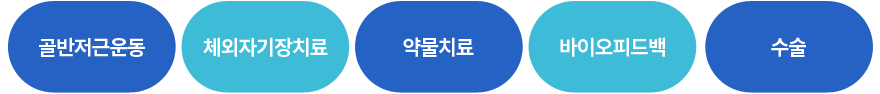 요로결석,신장, 요관, 방광에 생기는 돌
치료가 필요합니다.